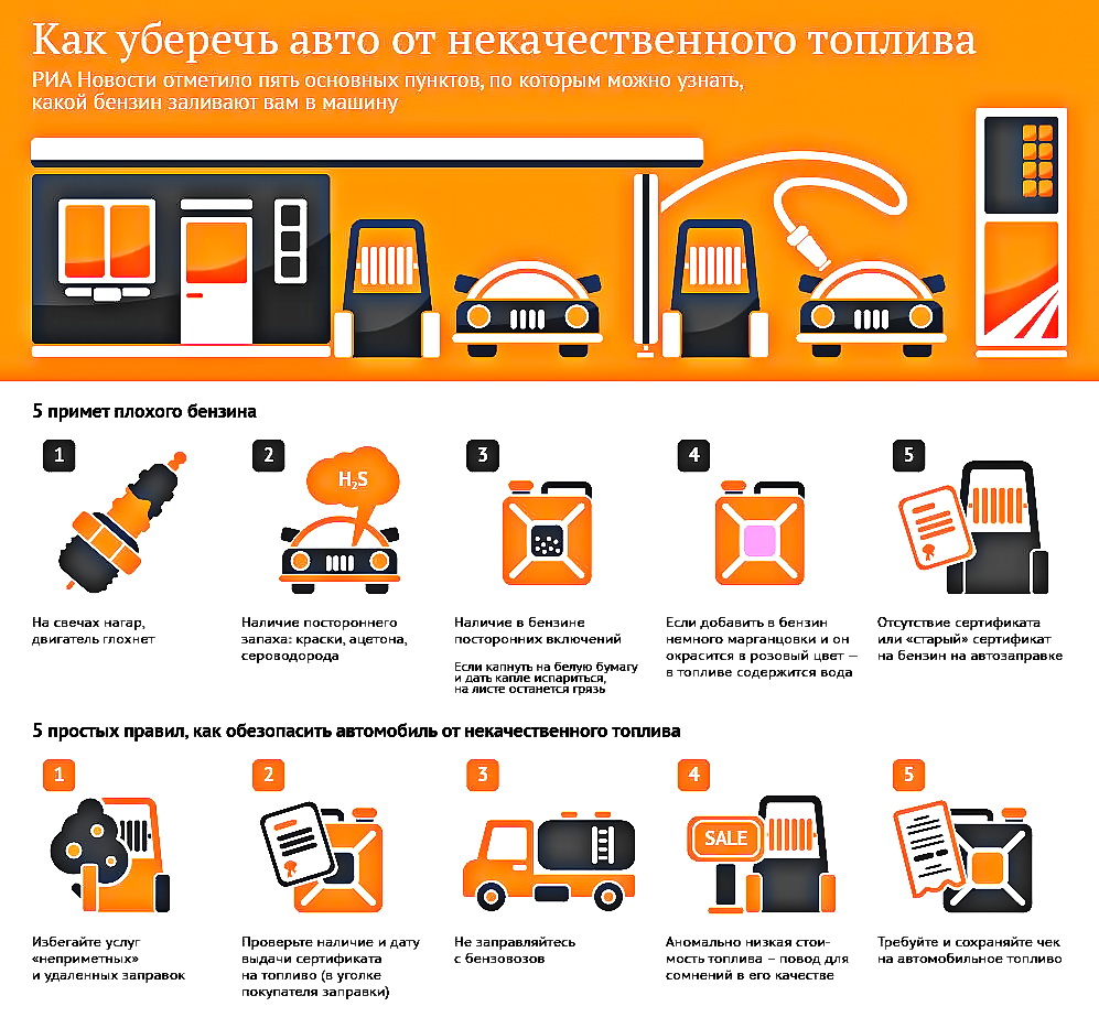 Как убересь свтои авто от некачественного топлива Как убересь свтои авто от некачественного топлива